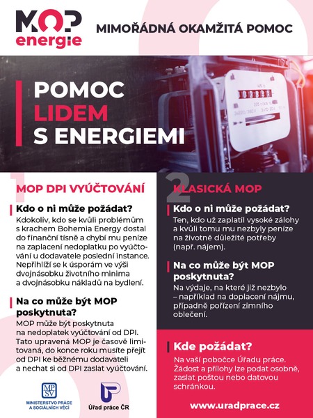 MOP - energie.png