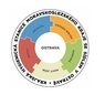 perex_logo KHSOVA.jpg