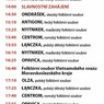 Prolínání kultur 2025_harmonogram.jpg
